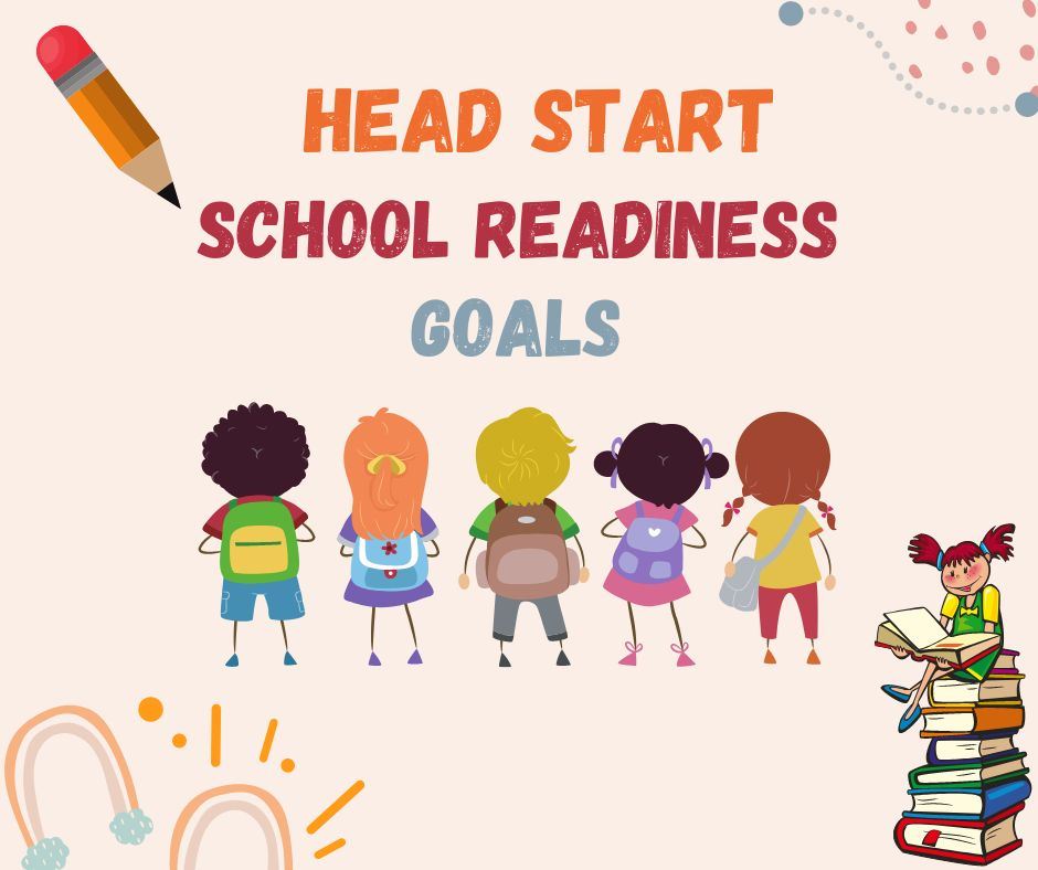 ESC Region 14/15 Head Start School Readiness Goals